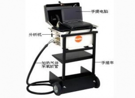 德國德圖Testo360煙氣分析儀