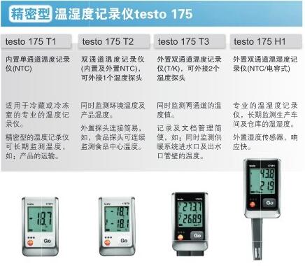 德圖testo 175 H1溫濕度記錄儀