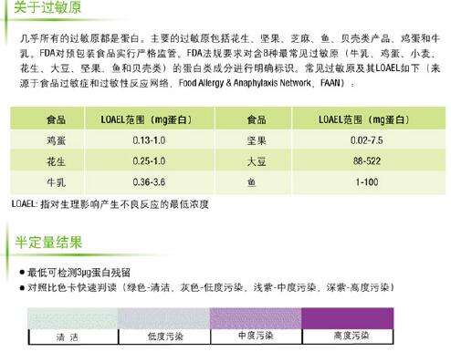 表面過(guò)敏原測(cè)試棒