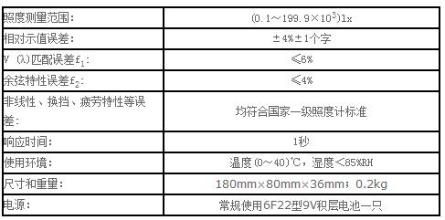 ST-80C數(shù)字式照度計(jì)