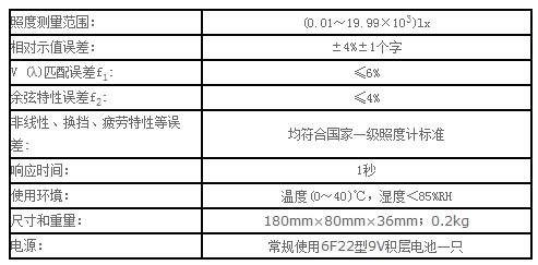 ST-86L弱光照度計(jì) 