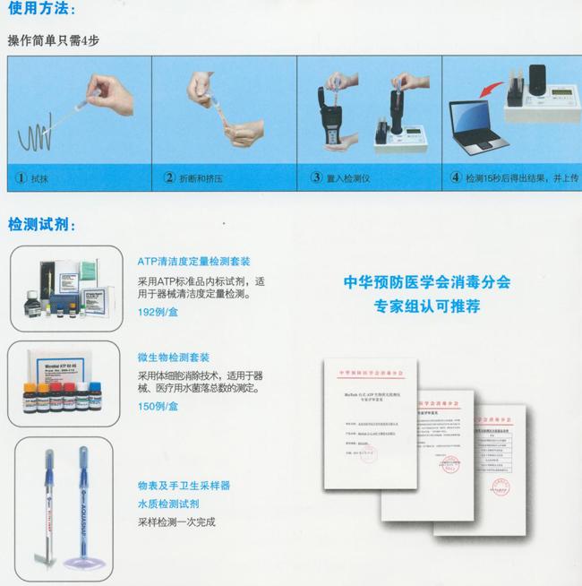 NG3熒光  快速檢測儀