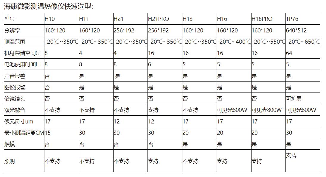 h10表.jpg