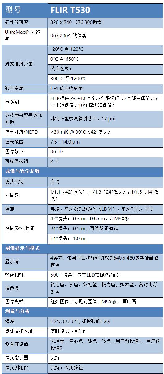 t530表.jpg