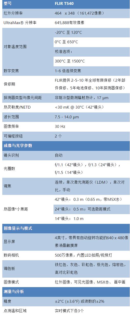 t540表.jpg